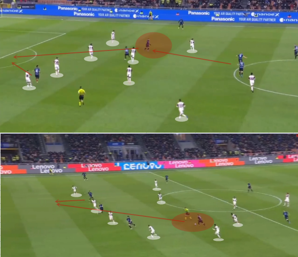  国际米兰锋线火热，大胜对手巩固榜首  